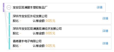 寶安區(qū)觀瀾建豐塑膠制品廠網(wǎng)站建設(shè) 數(shù)字化轉(zhuǎn)型的關(guān)鍵一步