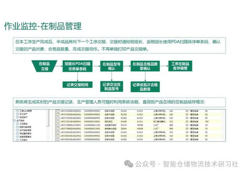 智能工廠MES系統(tǒng)總體解決方案 以信息系統(tǒng)集成服務驅(qū)動制造業(yè)數(shù)字化轉(zhuǎn)型